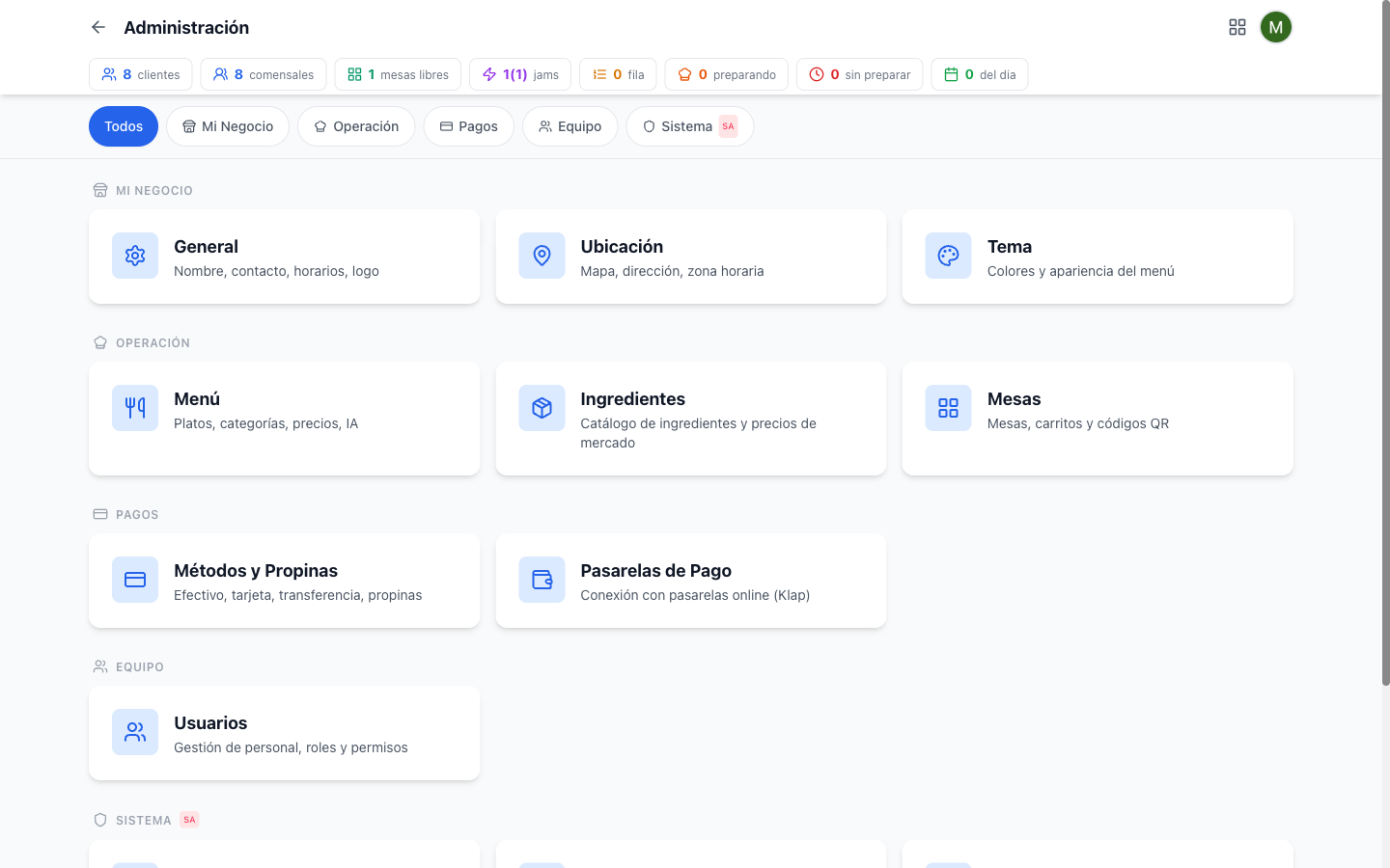 Vista desktop del panel de administración